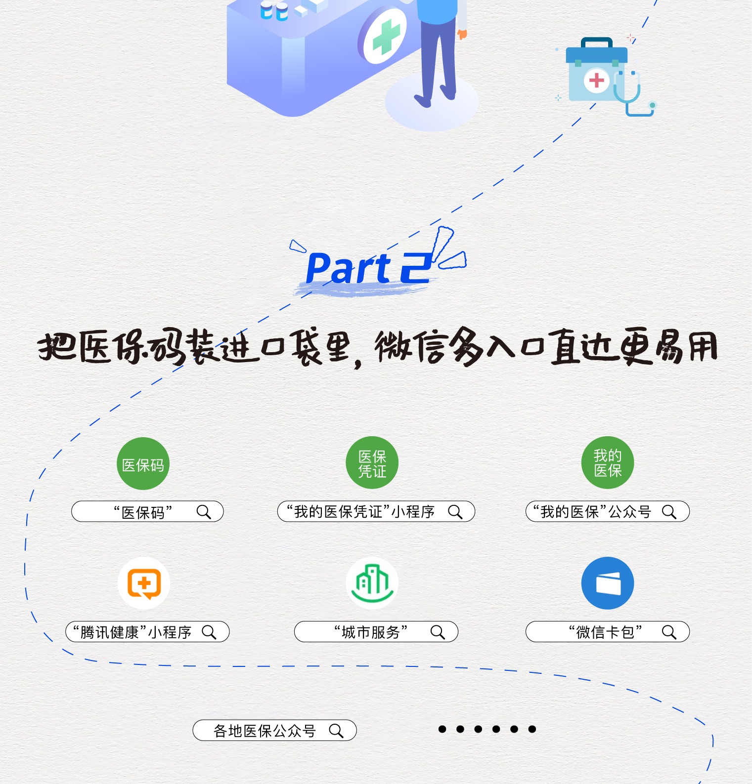 鄂尔多斯最新医保取现中介微信方法分析(最方便真实的鄂尔多斯急用钱如何提取医保卡里的钱方法)