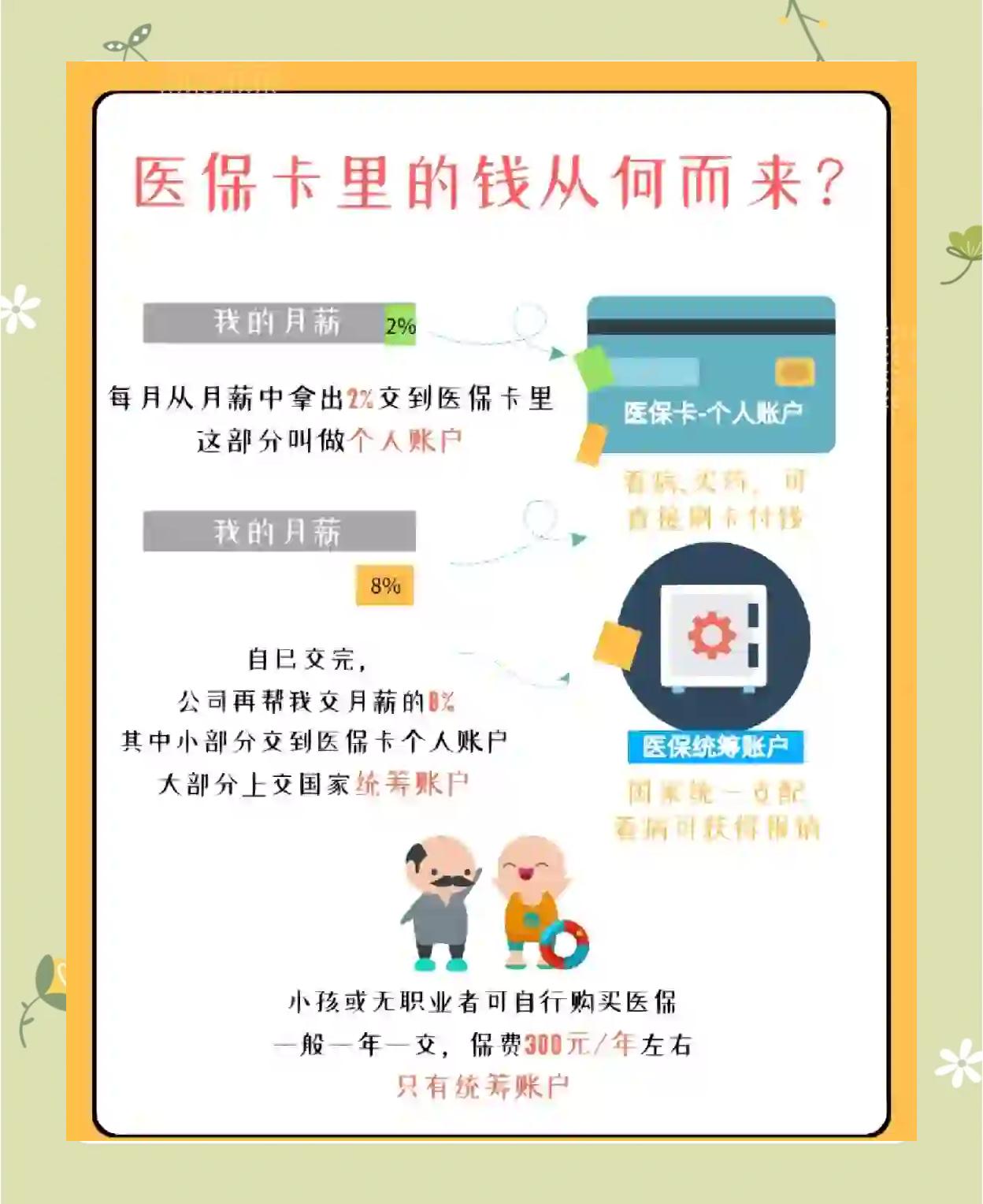 鄂尔多斯最新怎么把医保卡里的钱取出来方法分析(最方便真实的鄂尔多斯医保卡提取现金方法方法)