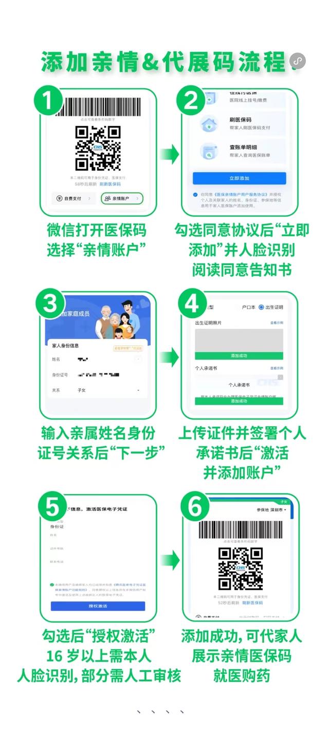 鄂尔多斯最新医保卡怎么绑定微信提现到银行卡方法分析(最方便真实的鄂尔多斯医保卡绑定在微信怎么用方法)