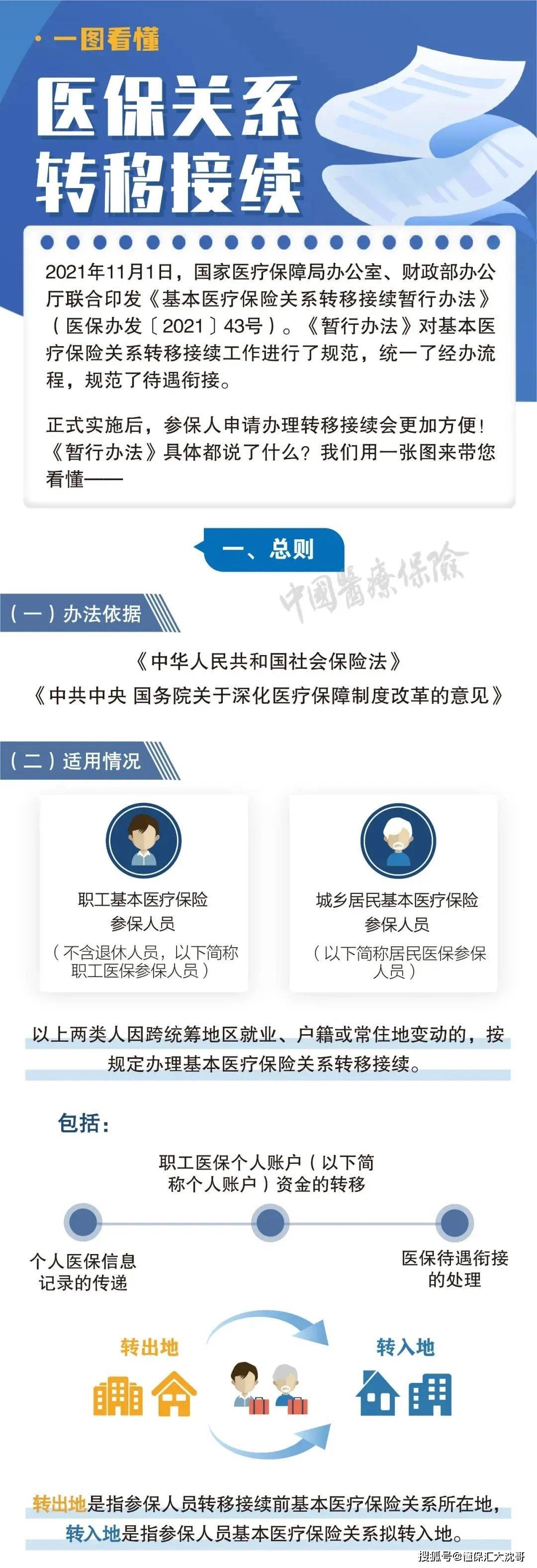鄂尔多斯最新医保怎么套现提现取现方法分析(最方便真实的鄂尔多斯医保钱如何套现方法)