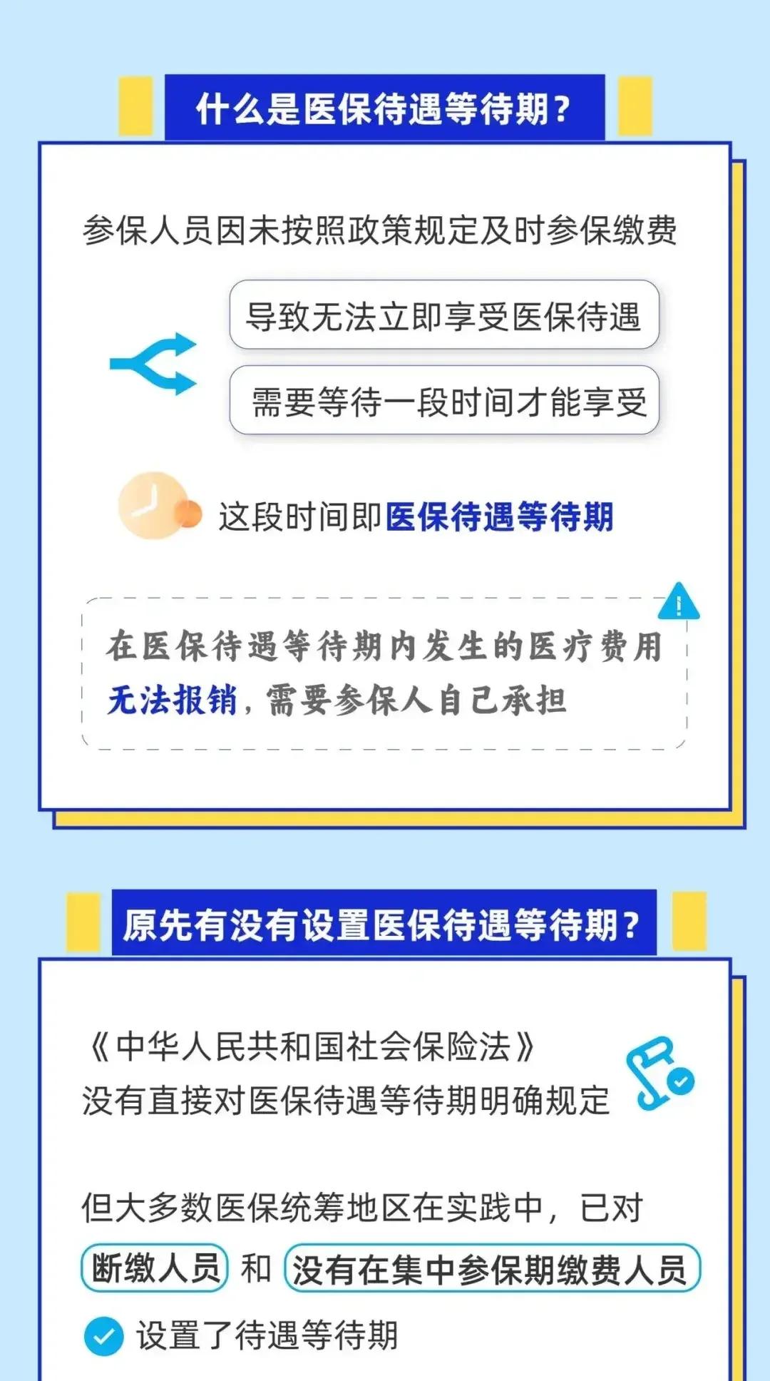 鄂尔多斯关于套医保卡联系方式2025的信息