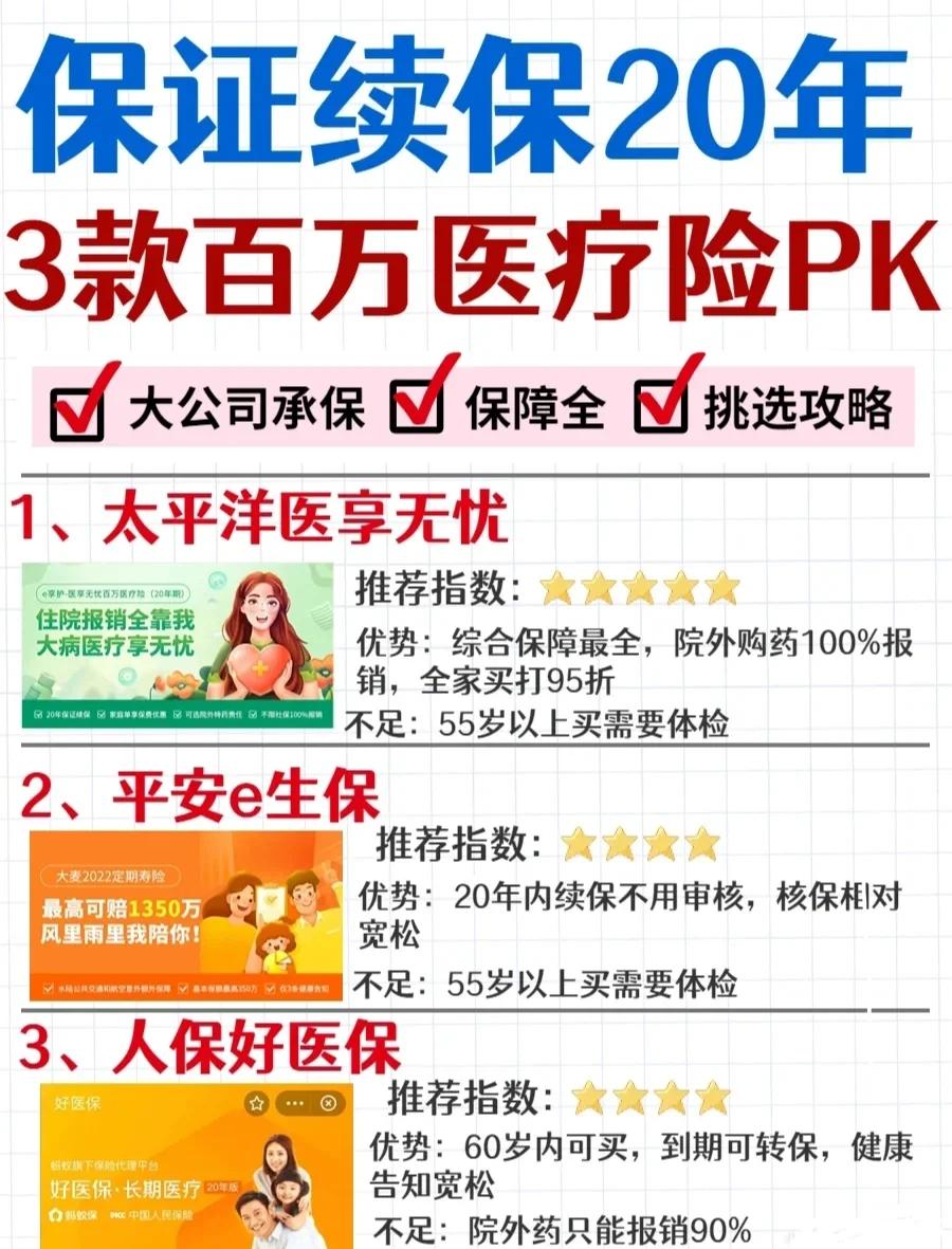 鄂尔多斯最新医疗保险60%和100%区别方法分析(最方便真实的鄂尔多斯医保缴费比例60%和100%的区别方法)